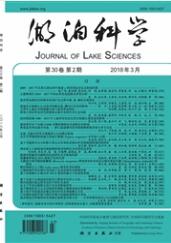湖泊科學