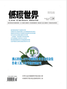 低碳世界