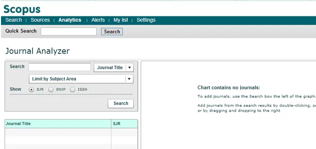 scopus(sh)(j)