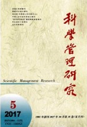 科學管理研究